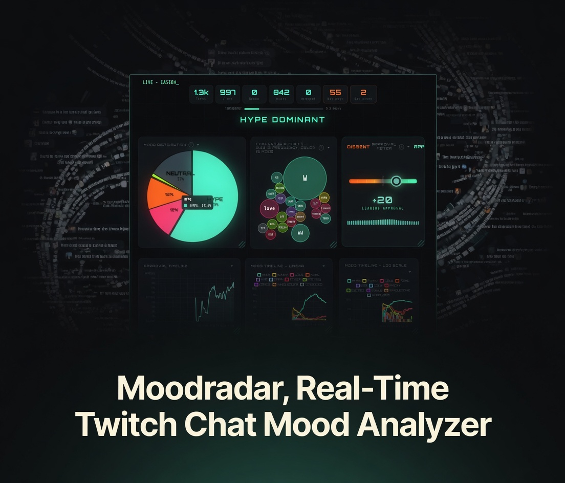 Moodradar, Real-Time Twitch Chat Mood Analyzer
