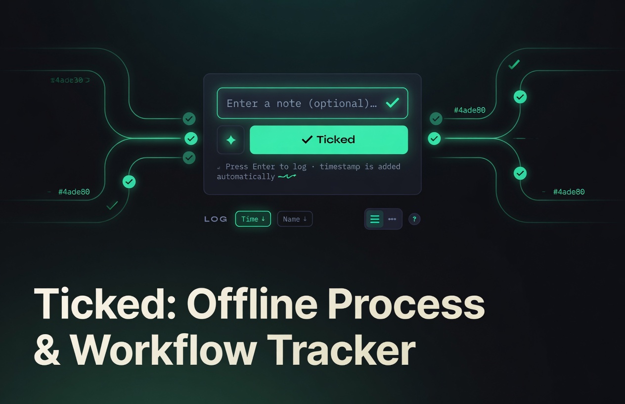 Ticked: Offline Process & Workflow Tracker